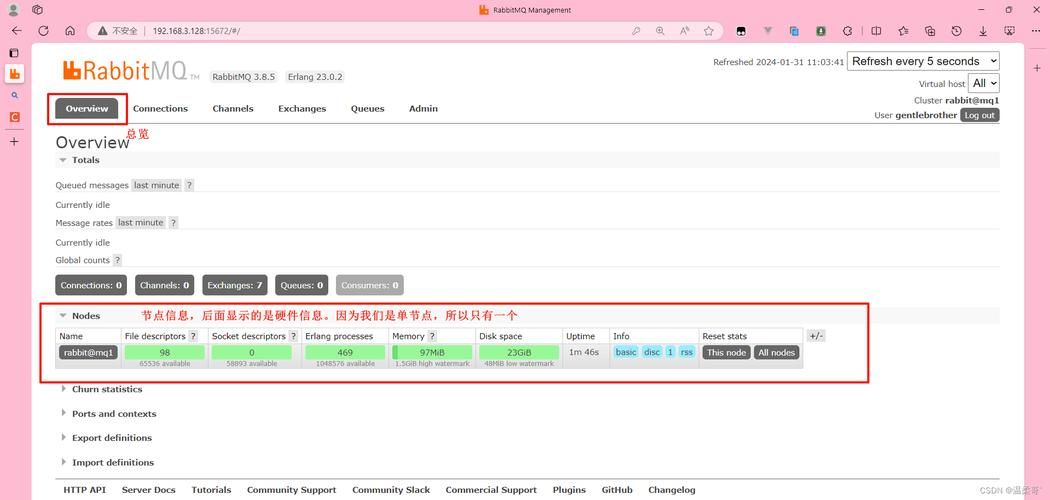 黑马点评完整代码(RabbitMQ优化)+简历编写+面试重点 ⭐