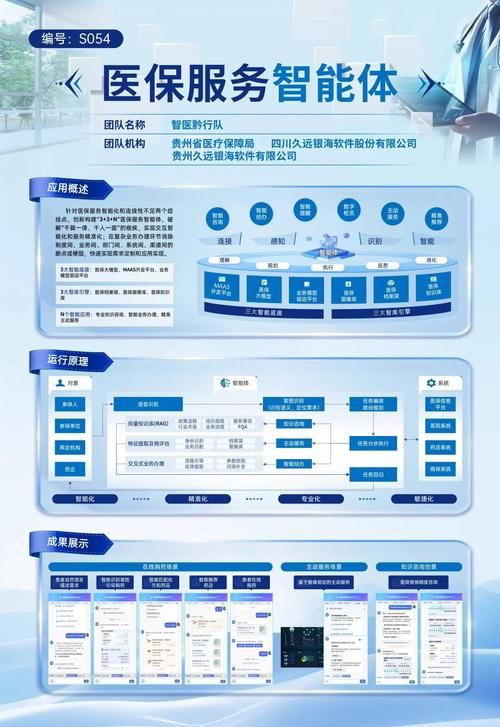 异构多活架构引领医疗信创：浙人医案例解析